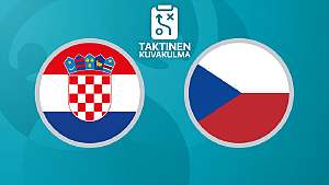 Jalkapallon Euro 2020: Kroatia - Tshekki, taktinen kuvakulma