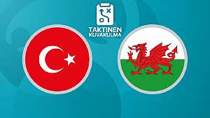 Jalkapallon Euro 2020: Turkki - Wales, taktinen kuvakulma
