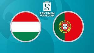Jalkapallon Euro 2020: Unkari - Portugali, taktinen kuvakulma