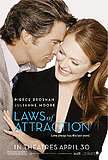 Laws of Attraction - Vetovoiman lait